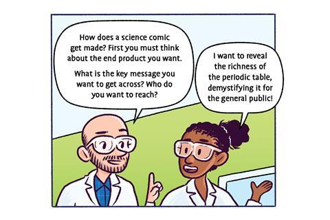 Chem World Panel 10